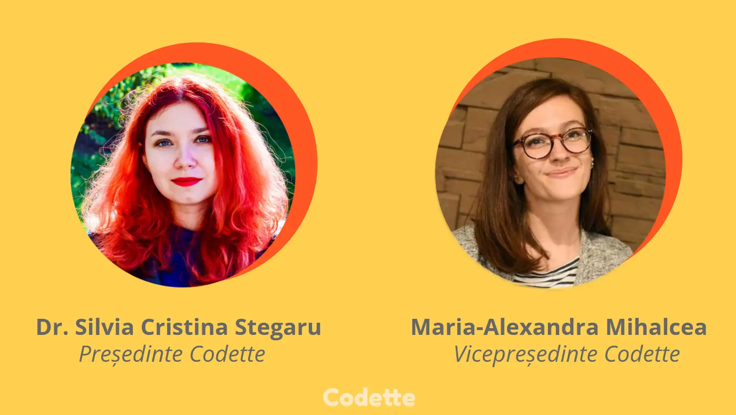 Codette Team